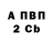МЕТАДОН кристалл KenRick MC